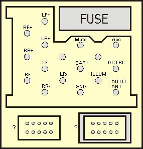 Wiring Diagram Land Rover Freelander - Wiring Diagram Schemas
